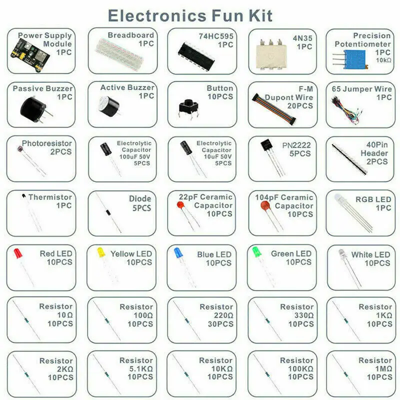 Starter Kit Component With Box - Coil Building Kit recensie en prijs