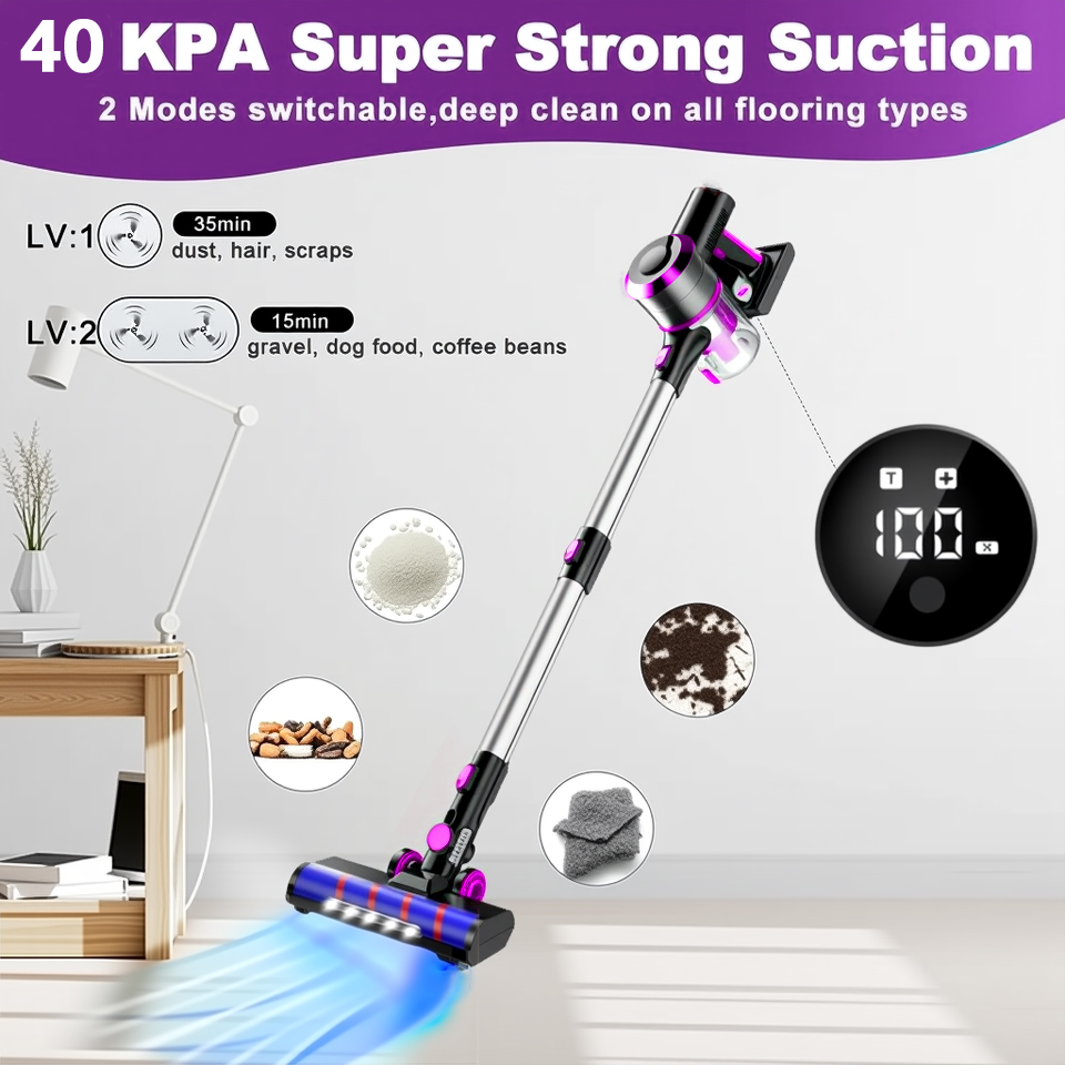 40Kpa Vacuum Cleaner for Home  - Battery Case Storage recensie en prijs