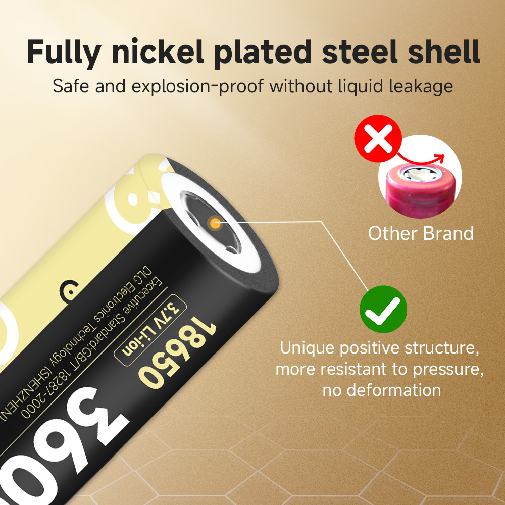 DLGpower Original 18650 Batter - Vaping Goods recensie en prijs