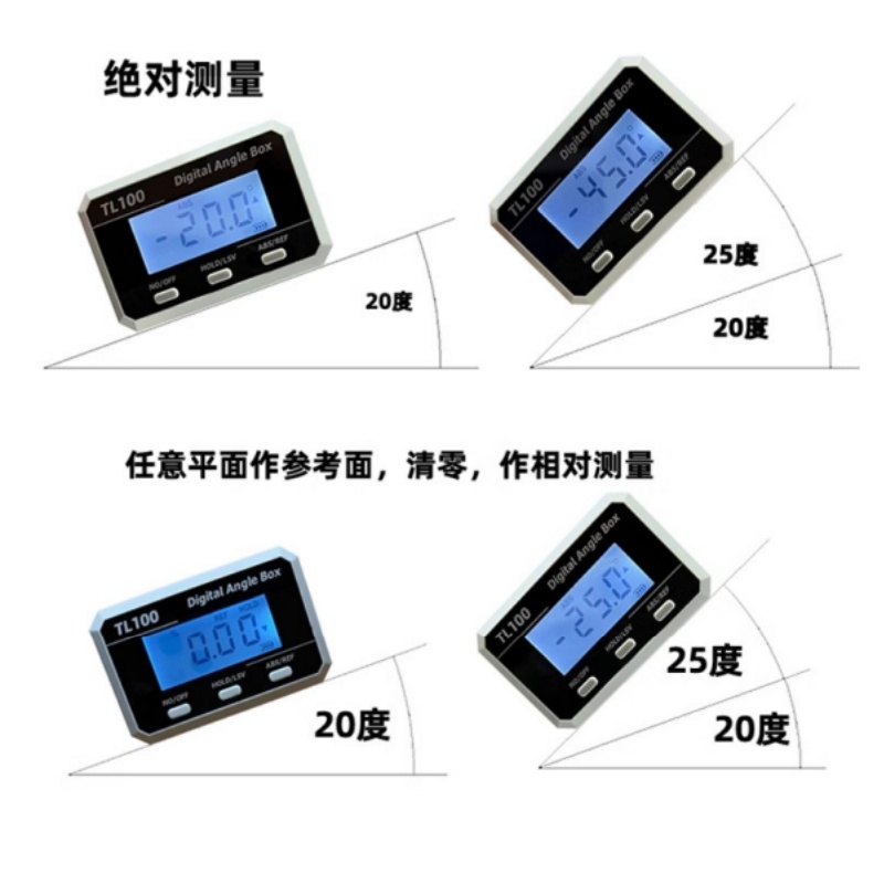 Horizontal Angle Meter Protrac - Battery Case Storage recensie en prijs